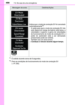 Page 498