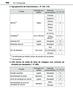 Page 562