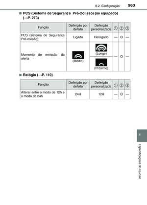 Page 563