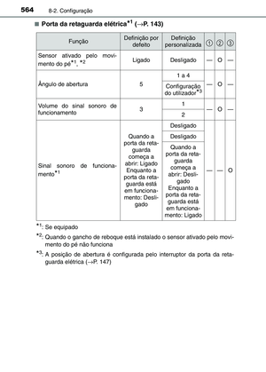 Page 564
