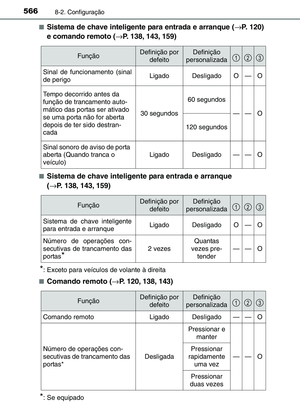 Page 566