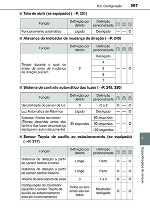 Page 567