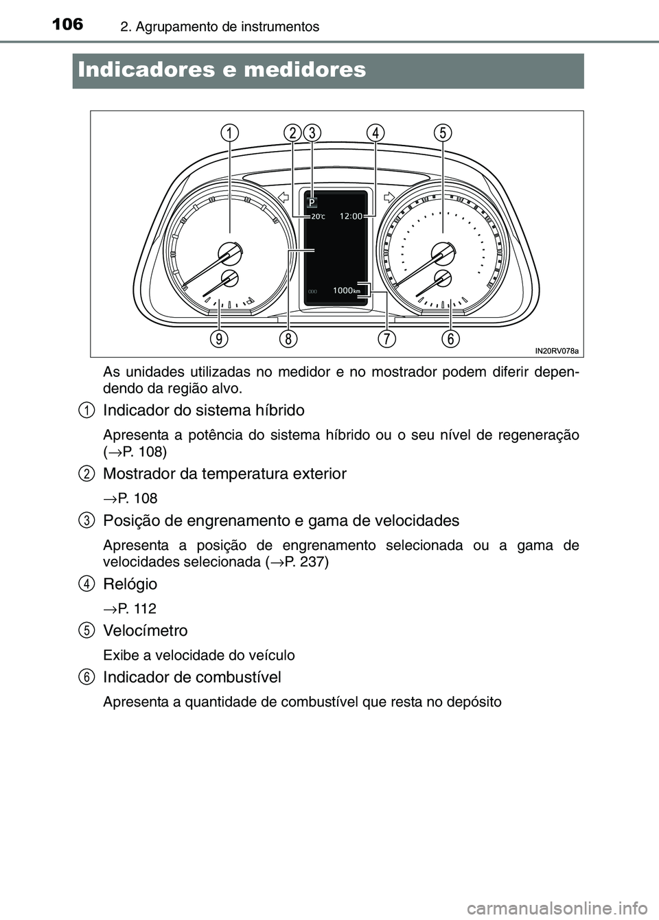 TOYOTA RAV4 2016  Manual de utilização (in Portuguese) 1062. Agrupamento de instrumentos
Indicadores e medidores
As unidades utilizadas no medidor e no mostrador podem diferir depen-
dendo da região alvo.
Indicador do sistema híbrido
Apresenta a potênc