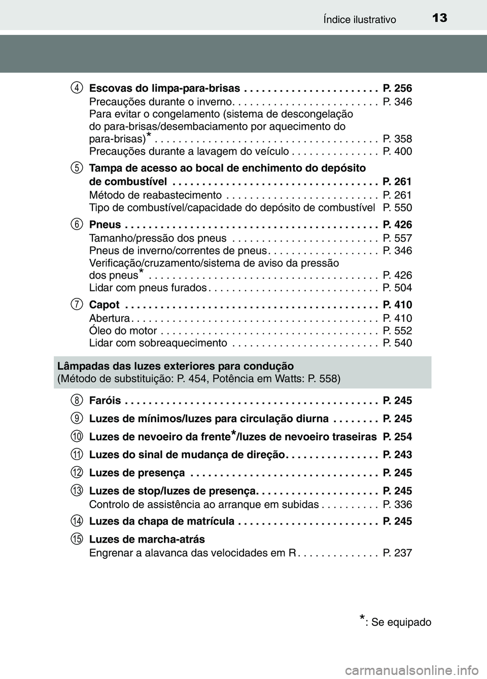 TOYOTA RAV4 2016  Manual de utilização (in Portuguese) 13Índice ilustrativo
Escovas do limpa-para-brisas  . . . . . . . . . . . . . . . . . . . . . . .  P. 256
Precauções durante o inverno. . . . . . . . . . . . . . . . . . . . . . . . .  P. 346
Para e