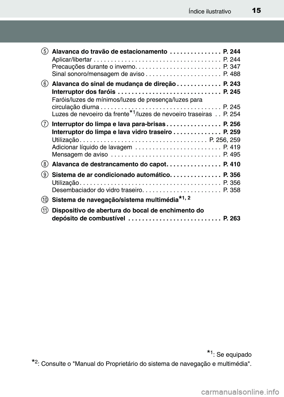 TOYOTA RAV4 2016  Manual de utilização (in Portuguese) 15Índice ilustrativo
Alavanca do travão de estacionamento  . . . . . . . . . . . . . . .  P. 244
Aplicar/libertar . . . . . . . . . . . . . . . . . . . . . . . . . . . . . . . . . . . .\
 .  P. 244
