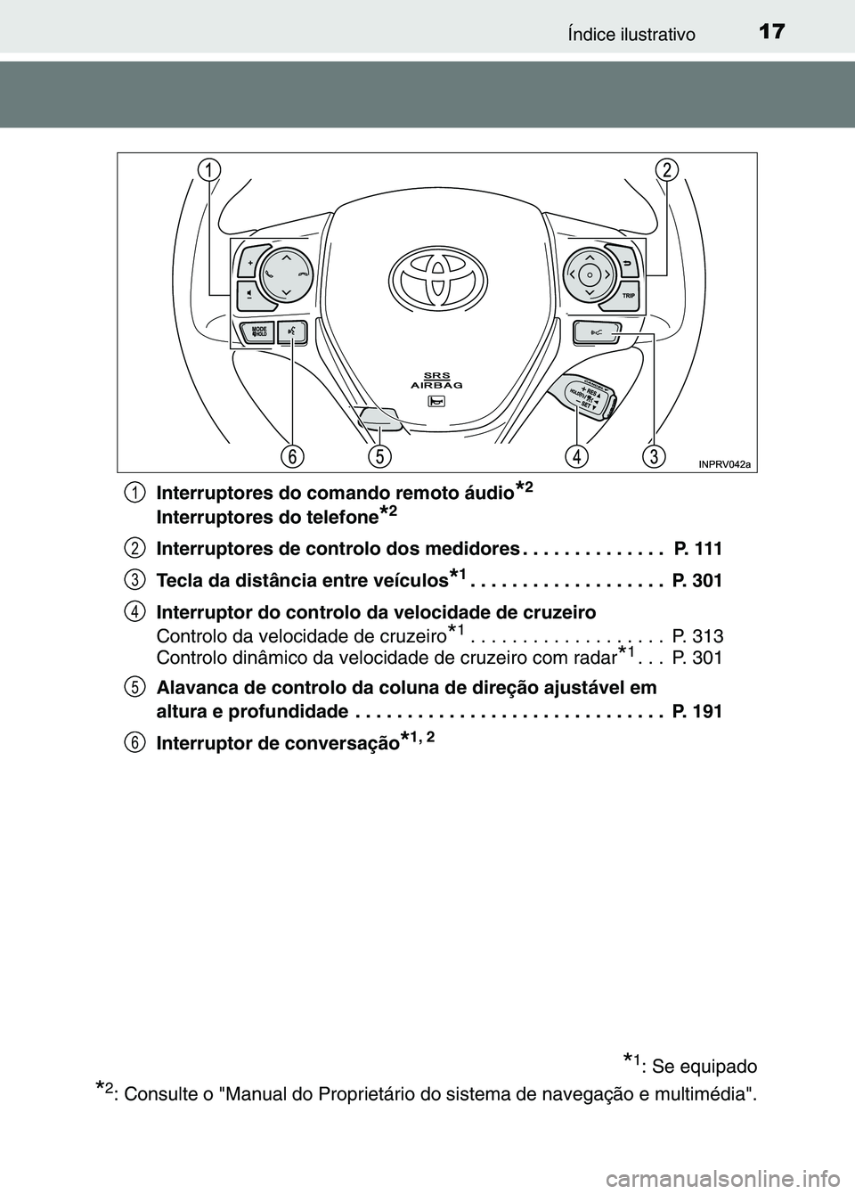 TOYOTA RAV4 2016  Manual de utilização (in Portuguese) 17Índice ilustrativo
Interruptores do comando remoto áudio*2
Interruptores do telefone*2
Interruptores de controlo dos medidores . . . . . . . . . . . . . .  P. 111
Tecla da distância entre veícul