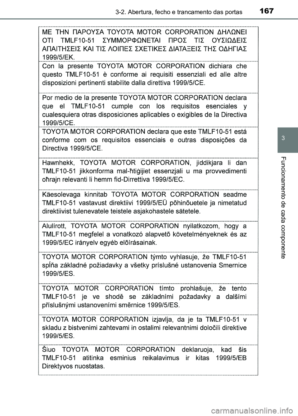 TOYOTA RAV4 2016  Manual de utilização (in Portuguese) 1673-2. Abertura, fecho e trancamento das portas
3
Funcionamento de cada componente
sec_03-02.fm  Page 167  Thursday, October 6, 2016  11:52 AM 
