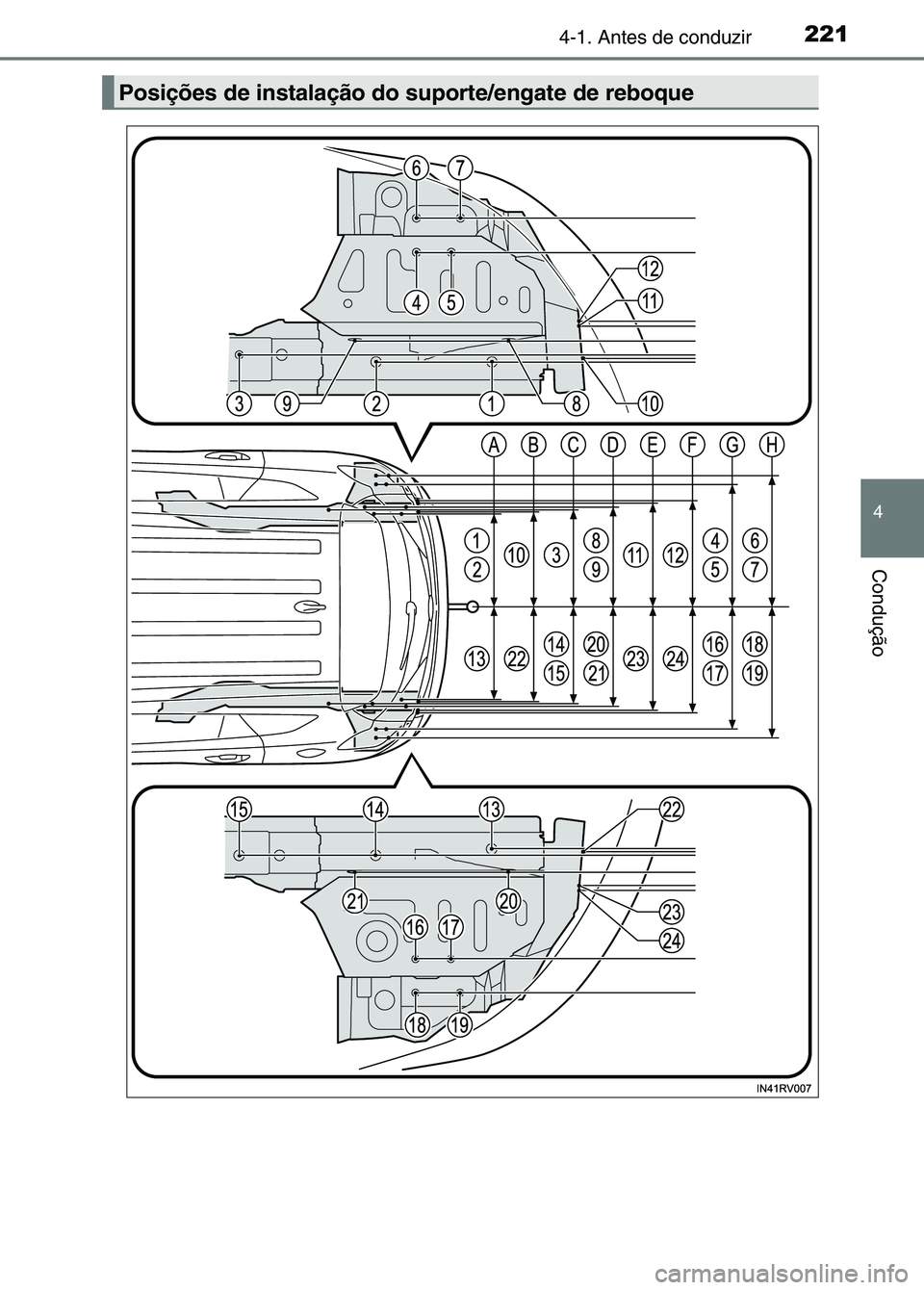 TOYOTA RAV4 2016  Manual de utilização (in Portuguese) 2214-1. Antes de conduzir
4
Condução
Posições de instalação do suporte/engate de reboque
sec_04-01.fm  Page 221  Thursday, October 6, 2016  11:55 AM 