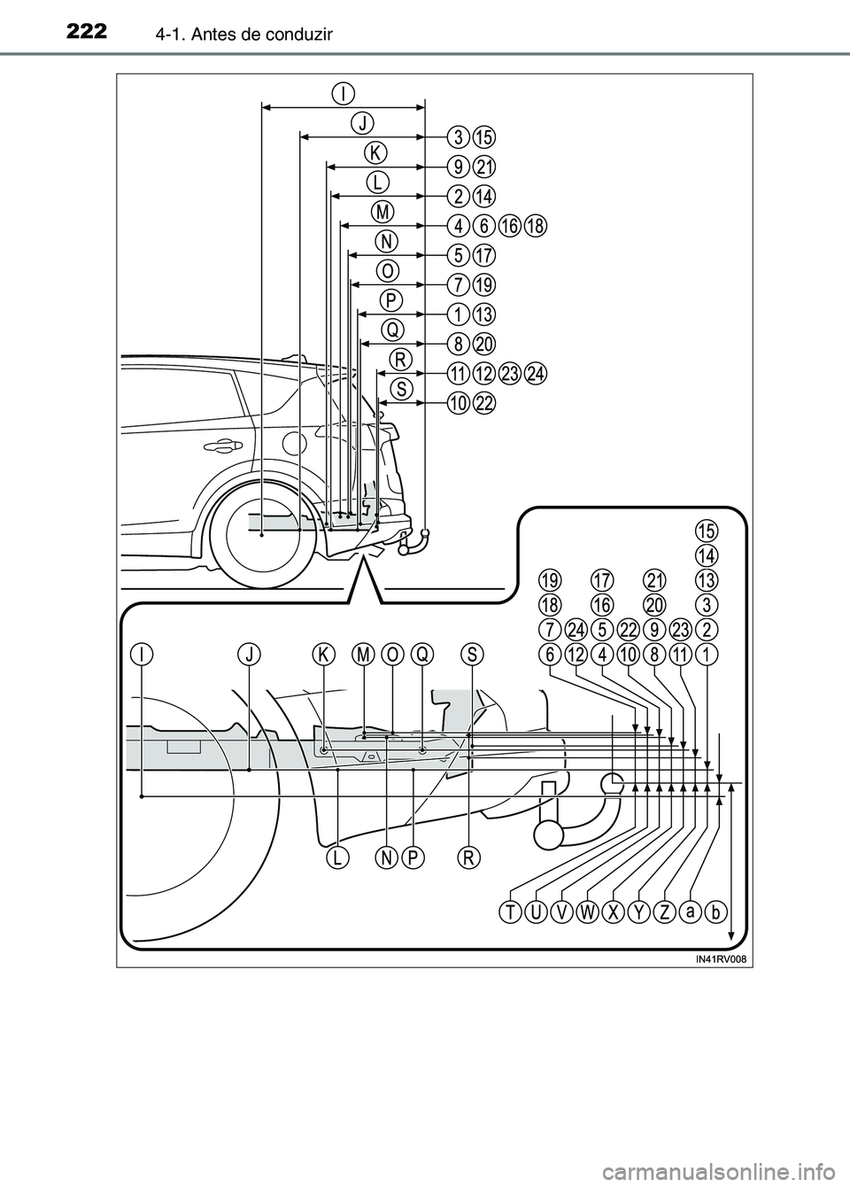 TOYOTA RAV4 2016  Manual de utilização (in Portuguese) 2224-1. Antes de conduzir
sec_04-01.fm  Page 222  Thursday, October 6, 2016  11:55 AM 