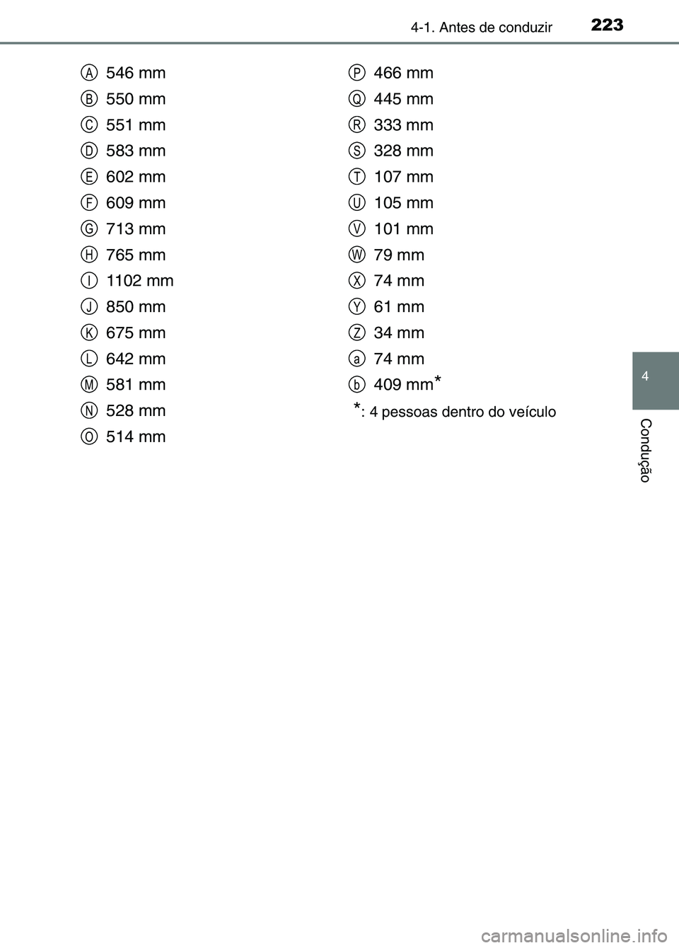 TOYOTA RAV4 2016  Manual de utilização (in Portuguese) 2234-1. Antes de conduzir
4
Condução
546 mm 
550 mm 
551 mm 
583 mm 
602 mm 
609 mm 
713 mm
765 mm 
1102 mm
850 mm 
675 mm 
642 mm 
581 mm 
528 mm 
514 mm 466 mm 
445 mm 
333 mm
328 mm 
107 mm 
105 