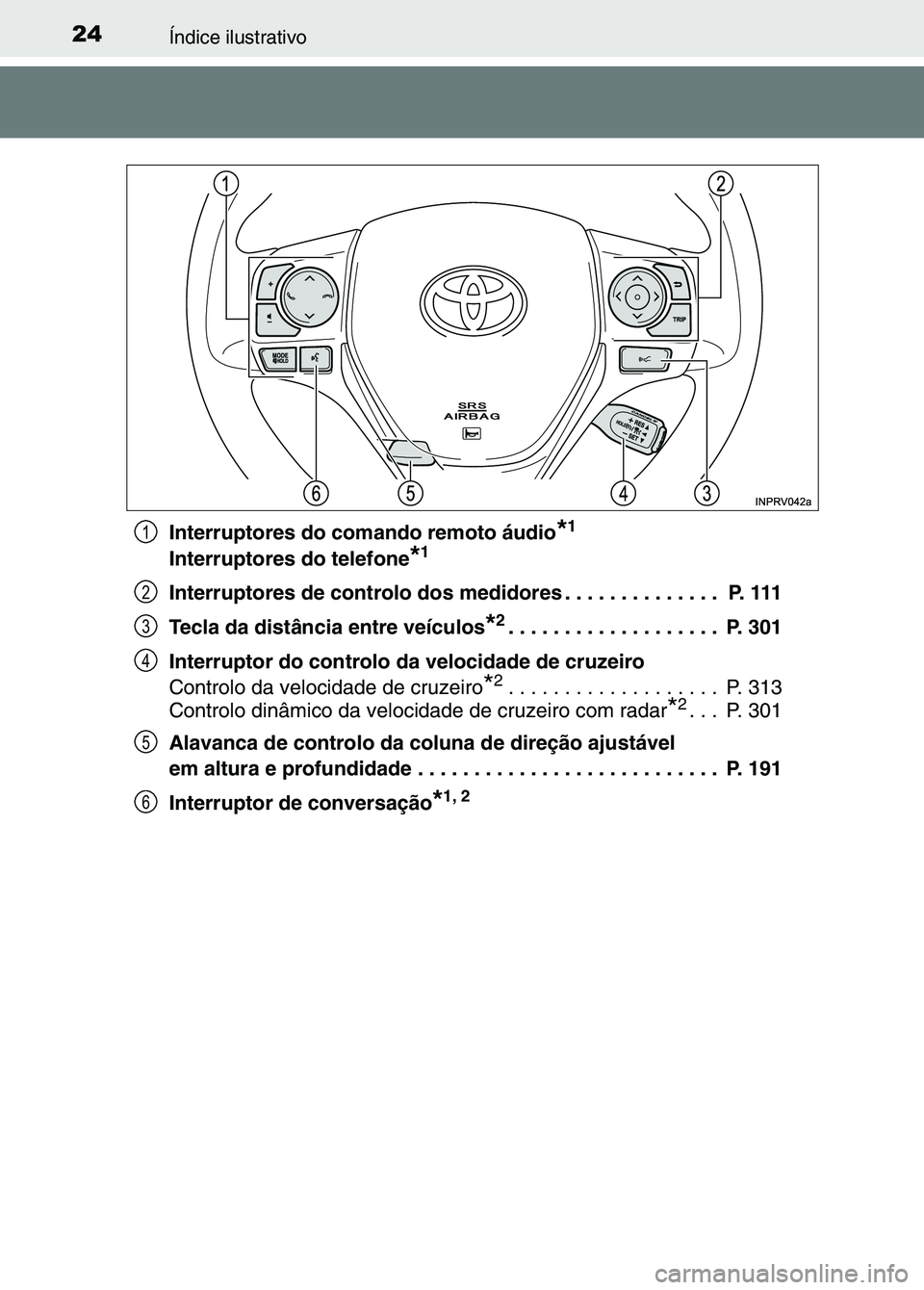TOYOTA RAV4 2016  Manual de utilização (in Portuguese) 24Índice ilustrativo
Interruptores do comando remoto áudio*1
Interruptores do telefone*1
Interruptores de controlo dos medidores . . . . . . . . . . . . . .  P. 111
Tecla da distância entre veícul