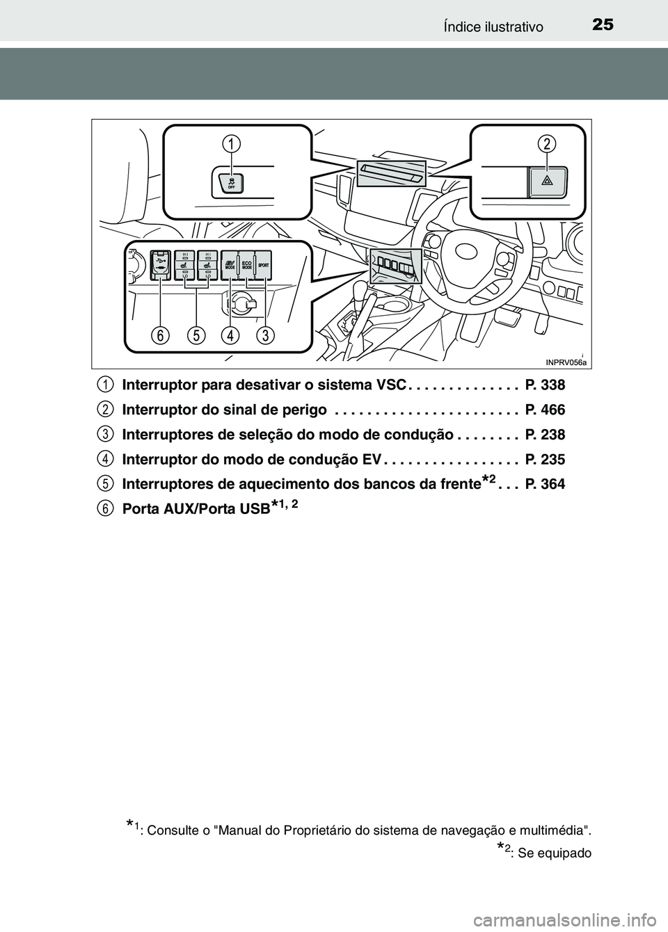 TOYOTA RAV4 2016  Manual de utilização (in Portuguese) 25Índice ilustrativo
Interruptor para desativar o sistema VSC . . . . . . . . . . . . . .  P. 338
Interruptor do sinal de perigo  . . . . . . . . . . . . . . . . . . . . . . .  P. 466
Interruptores d