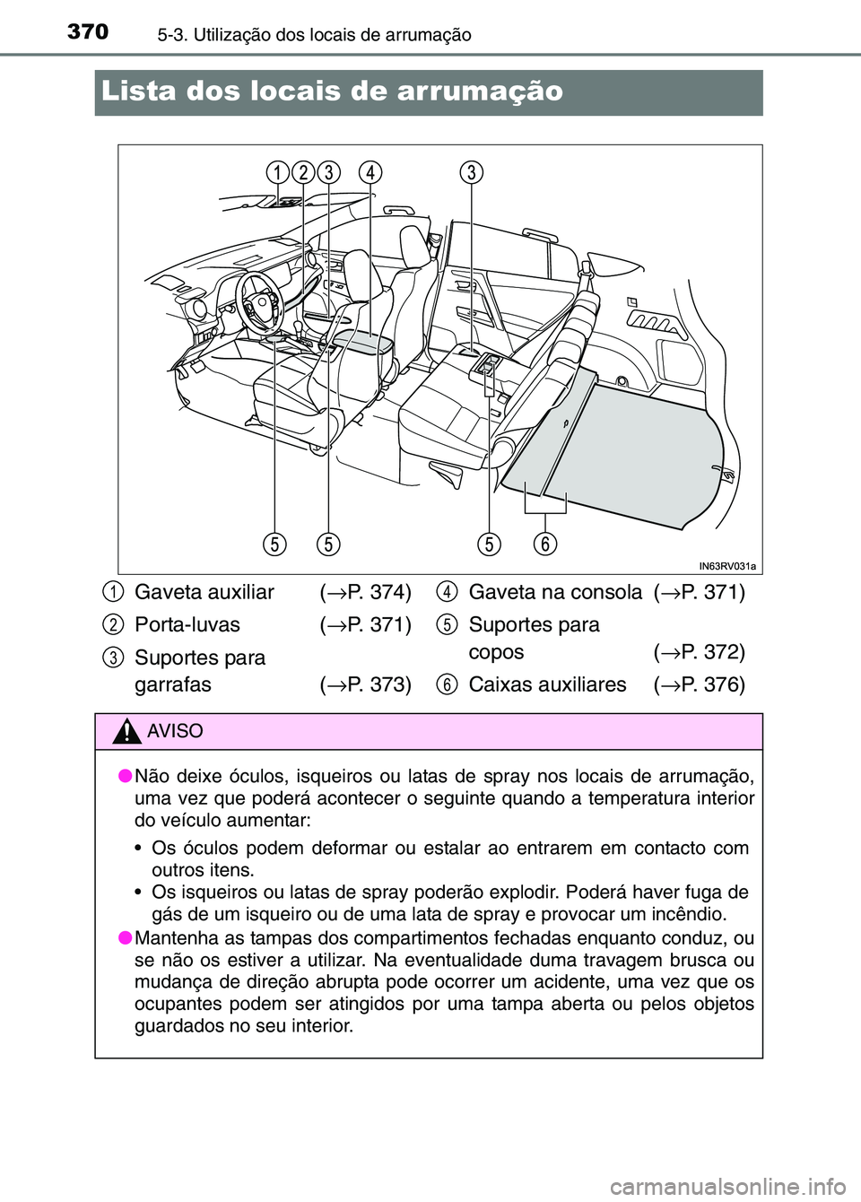 TOYOTA RAV4 2016 Manual de utilização (in Portuguese) 3705-3. Utilização dos locais de arrumação
Lista dos locais de arrumação
Gaveta auxiliar (→P. 374)
Porta-luvas ( →P. 371)
Suportes para
garrafas ( →P. 373) Gaveta na consola (
→P. 37 TOYOTA RAV4 2016 Manual de utilização (in Portuguese) 3705-3. Utilização dos locais de arrumação
Lista dos locais de arrumação
Gaveta auxiliar (→P. 374)
Porta-luvas ( →P. 371)
Suportes para
garrafas ( →P. 373) Gaveta na consola (
→P. 37