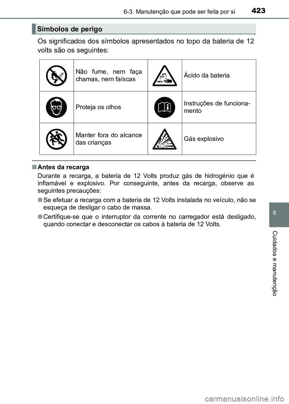 TOYOTA RAV4 2016  Manual de utilização (in Portuguese) 4236-3. Manutenção que pode ser feita por si
6
Cuidados e manutenção
Os significados dos símbolos apresentados no topo da bateria de  12
volts são os seguintes:
■ Antes da recarga
Durante  a  