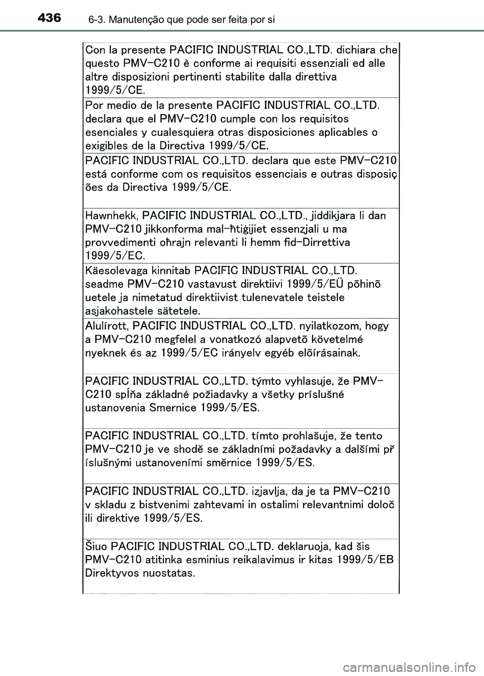 TOYOTA RAV4 2016  Manual de utilização (in Portuguese) 4366-3. Manutenção que pode ser feita por si
sec_06-03.fm  Page 436  Thursday, October 6, 2016  12:01 PM 