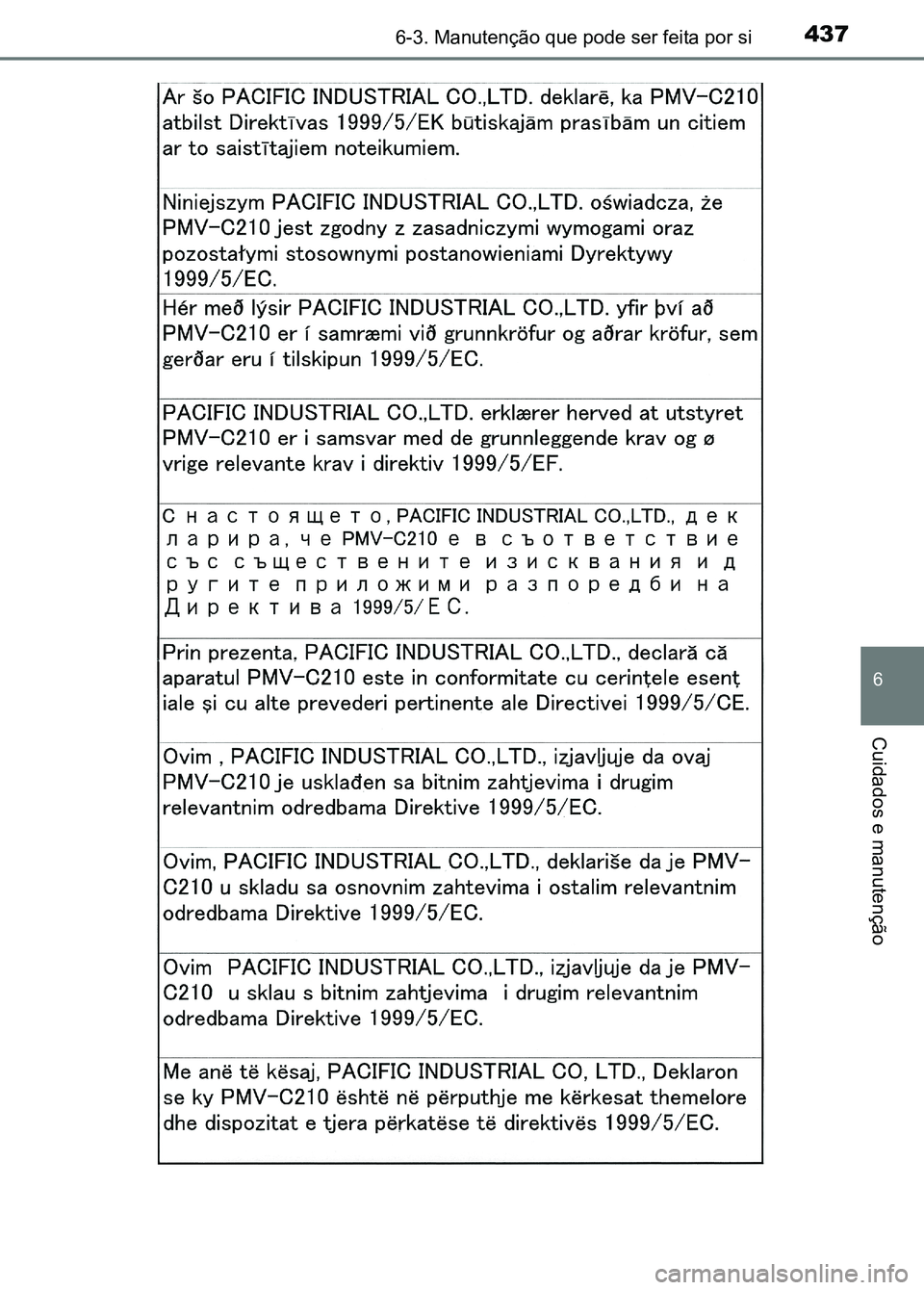 TOYOTA RAV4 2016  Manual de utilização (in Portuguese) 4376-3. Manutenção que pode ser feita por si
6
Cuidados e manutenção
sec_06-03.fm  Page 437  Thurs day, October 6, 2016  12:01 PM 
