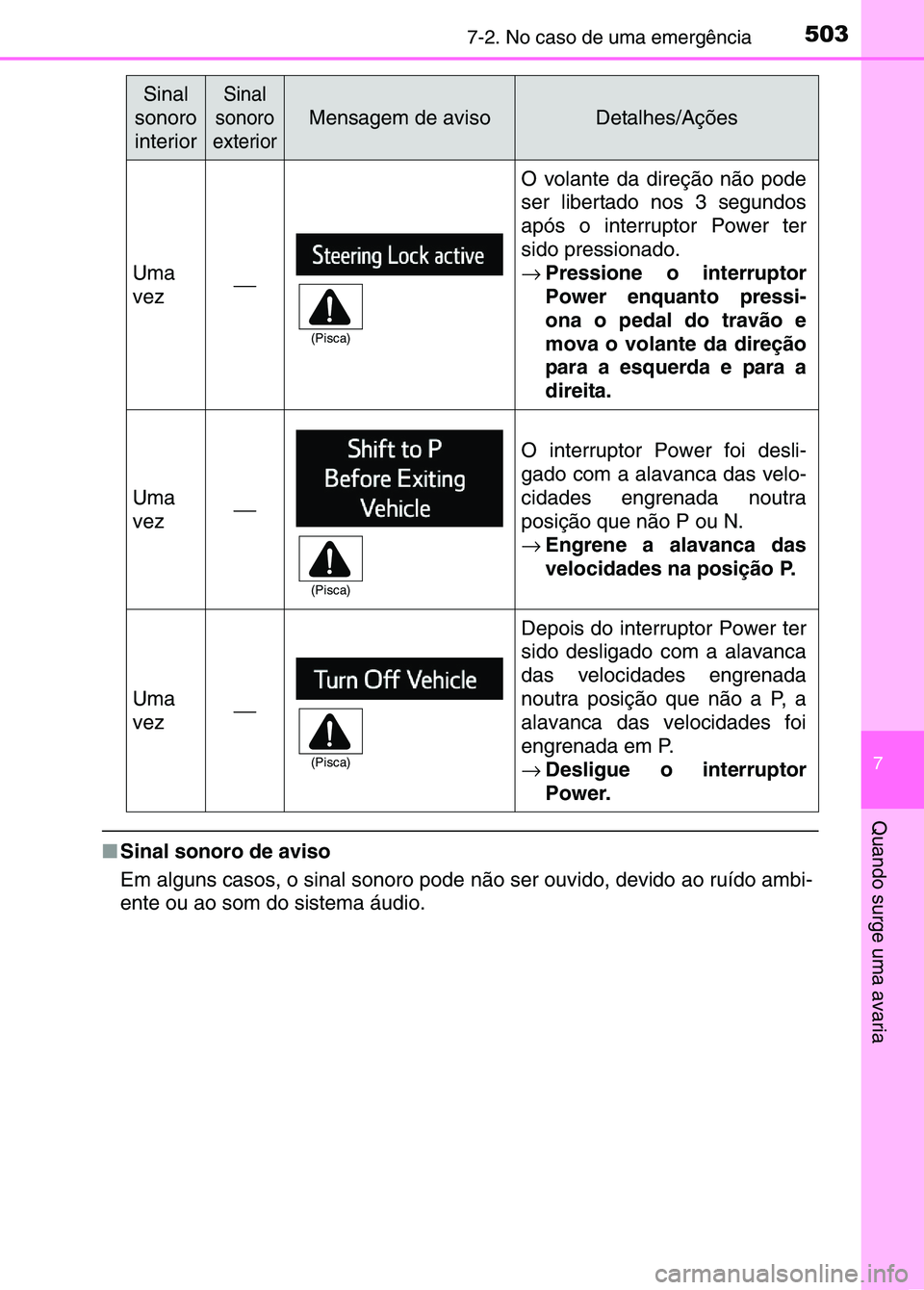 TOYOTA RAV4 2016  Manual de utilização (in Portuguese) 5037-2. No caso de uma emergência
7
Quando surge uma avaria
■Sinal sonoro de aviso
Em alguns casos, o sinal sonoro pode  não ser ouvido, devido ao ruído ambi-
ente ou ao som do sistema áudio.
Um