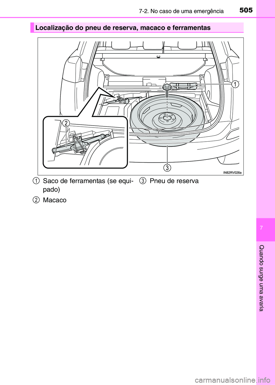 TOYOTA RAV4 2016  Manual de utilização (in Portuguese) 5057-2. No caso de uma emergência
7
Quando surge uma avaria
Localização do pneu de reserva, macaco e ferramentas
Saco de ferramentas (se equi-
pado)
MacacoPneu de reserva1
2
3
sec_07-02.fm  Page 50