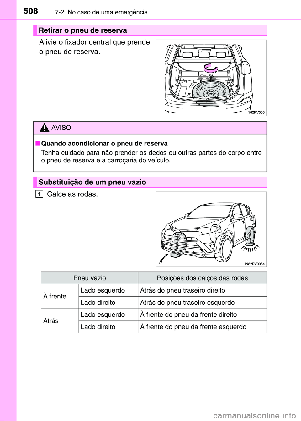 TOYOTA RAV4 2016  Manual de utilização (in Portuguese) 5087-2. No caso de uma emergência
Alivie o fixador central que prende
o pneu de reserva.Calce as rodas.
Retirar o pneu de reserva
AV I S O
■ Quando acondicionar o pneu de reserva
Tenha cuidado para