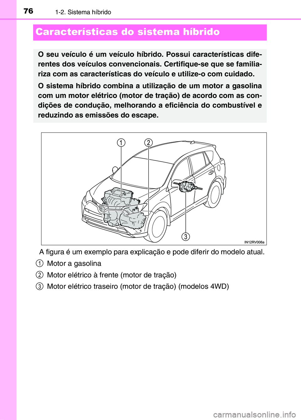 TOYOTA RAV4 2016  Manual de utilização (in Portuguese) 761-2. Sistema híbrido
Características do sistema híbrido
A figura é um exemplo para explicação e pode diferir do modelo atual.Motor a gasolina
Motor elétrico à frente (motor de tração)
Moto