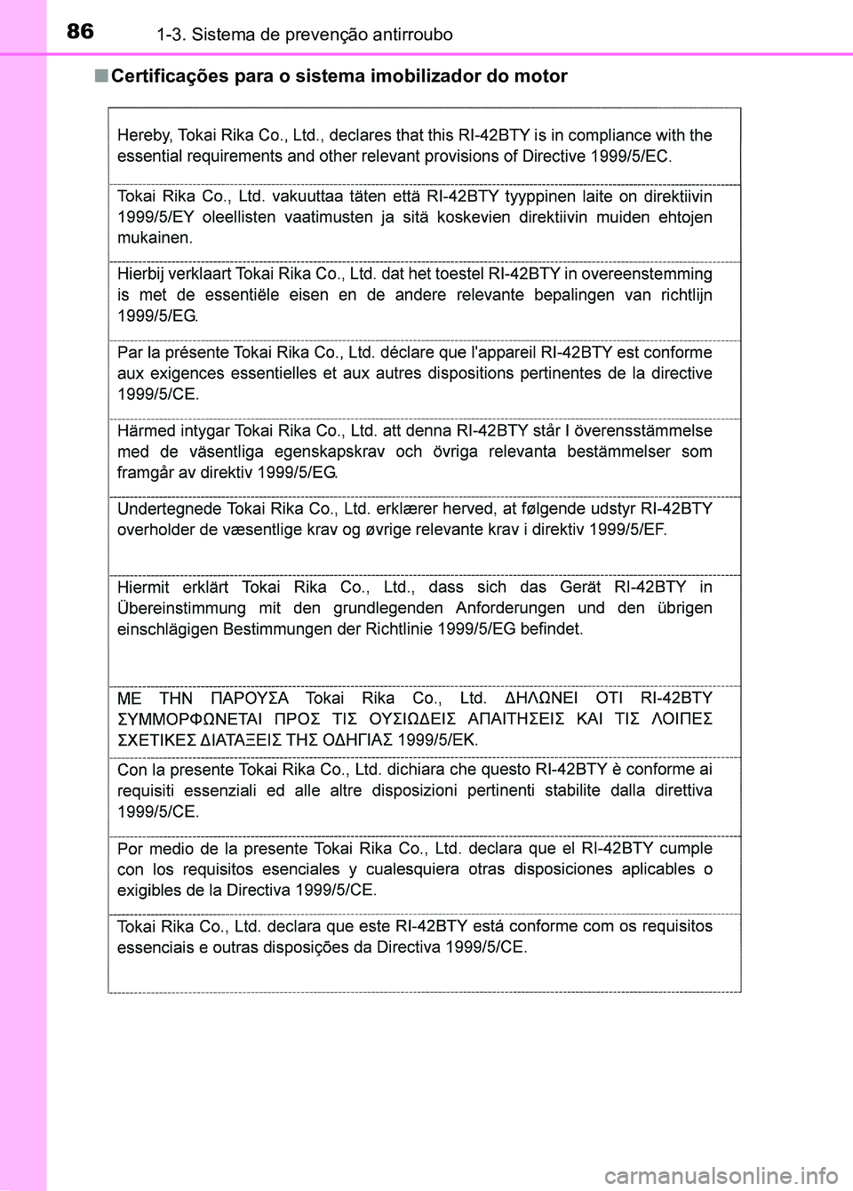 TOYOTA RAV4 2016  Manual de utilização (in Portuguese) 861-3. Sistema de prevenção antirroubo
■Certificações para o sistema imobilizador do motor
sec_01-03.fm  Page 86  Thurs day, October 6, 2016  11:48 AM 