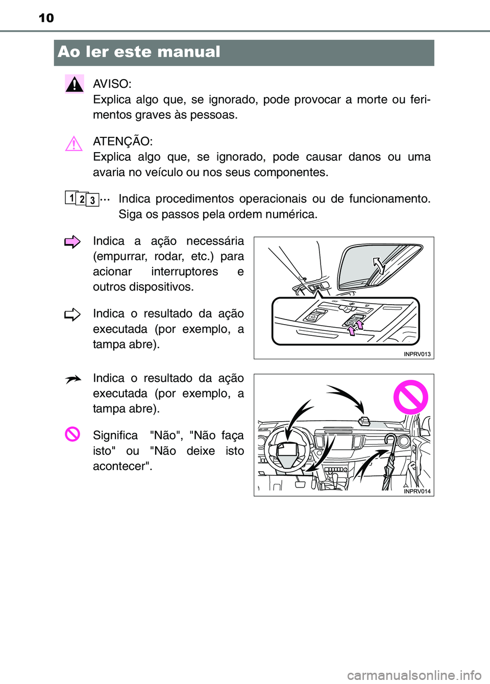 TOYOTA RAV4 2016  Manual de utilização (in Portuguese) 10
Ao ler este manual
AVISO: 
Explica algo que, se ignorado, pode provocar a morte ou feri-
mentos graves às pessoas.
ATENÇÃO: 
Explica algo que, se ignorado, pode causar danos ou uma
avaria no ve