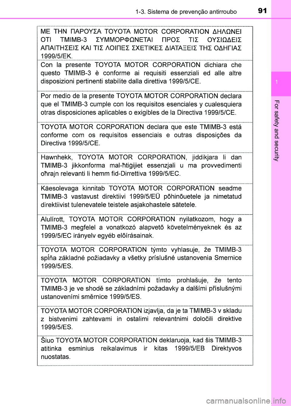 TOYOTA RAV4 2016  Manual de utilização (in Portuguese) 911-3. Sistema de prevenção antirroubo
1
For safety and security
sec_01-03.fm  Page 91  Thursday, October 6, 2016  11:48 AM 