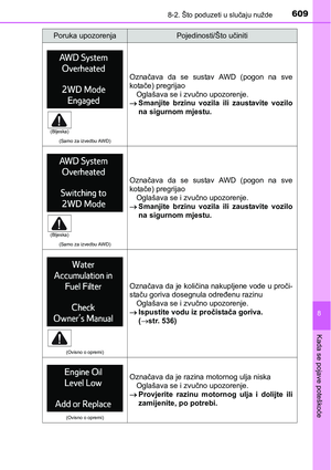 Page 611