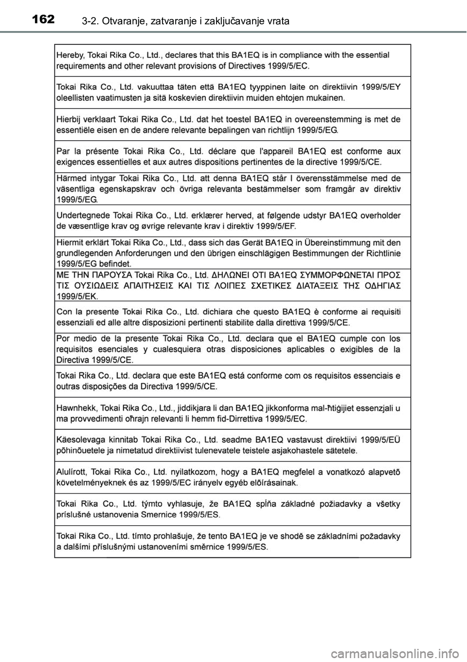 TOYOTA RAV4 2015  Upute Za Rukovanje (in Croatian) 1623-2. Otvaranje, zatvaranje i zaključavanje vrata 