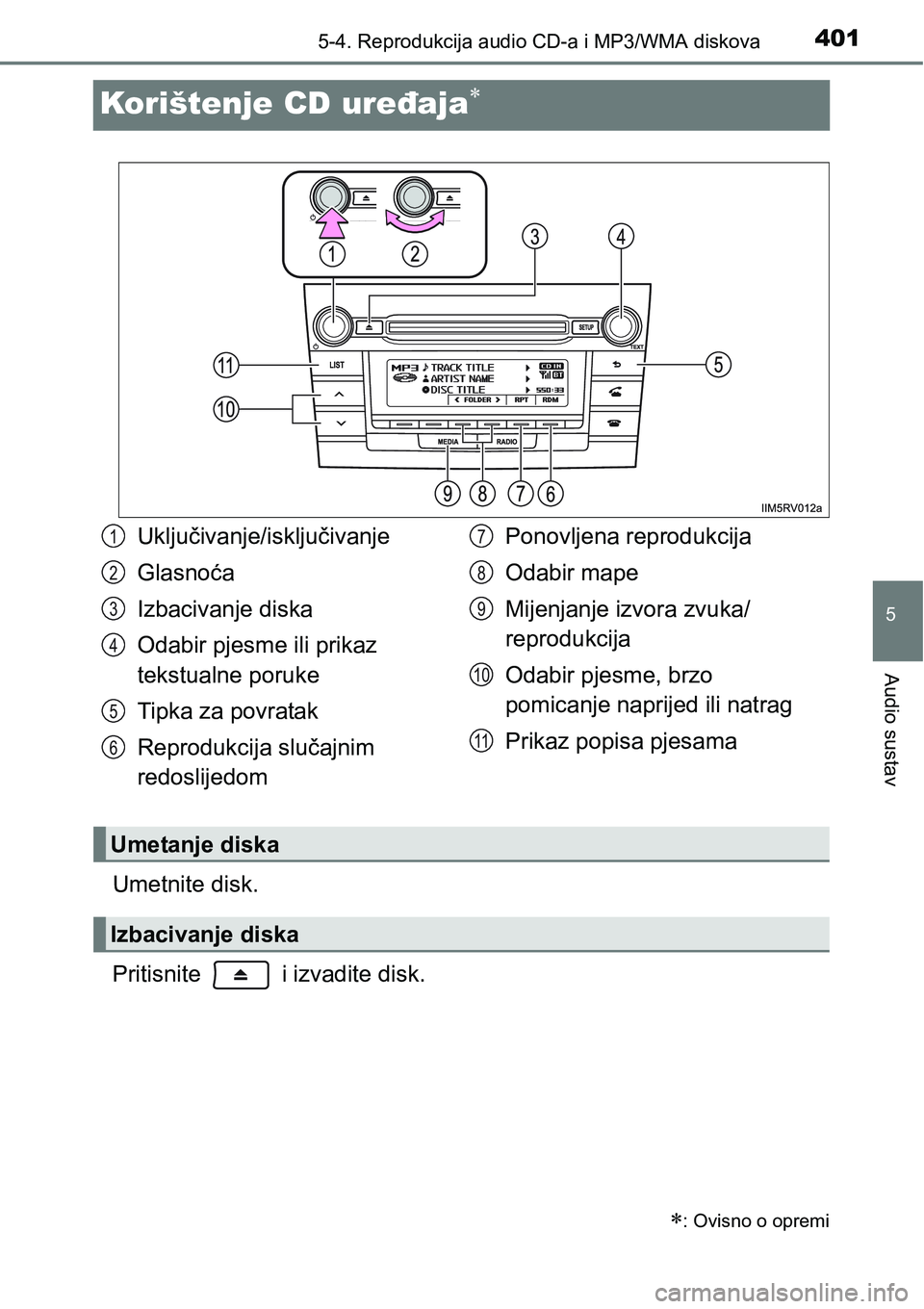 TOYOTA RAV4 2015  Upute Za Rukovanje (in Croatian) 401
5
5-4. Reprodukcija audio CD-a i MP3/WMA diskova
Audio sustav
Korištenje CD uređaja
Umetnite disk.
Pritisnite   i izvadite disk.
: Ovisno o opremi
Uključivanje/isključivanje
Glasnoća
Iz
