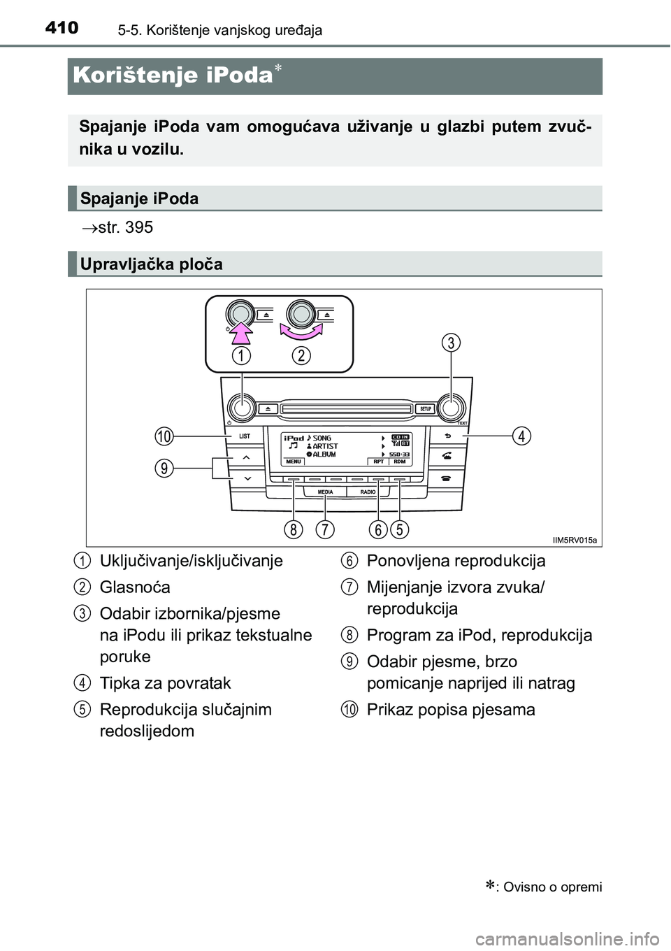 TOYOTA RAV4 2015  Upute Za Rukovanje (in Croatian) 4105-5. Korištenje vanjskog uređaja
Korištenje iPoda
str. 395
: Ovisno o opremi
Spajanje  iPoda  vam  omogućava uživanje  u  glazbi  putem  zvuč-
nika u vozilu.
Spajanje iPoda
Upravlja