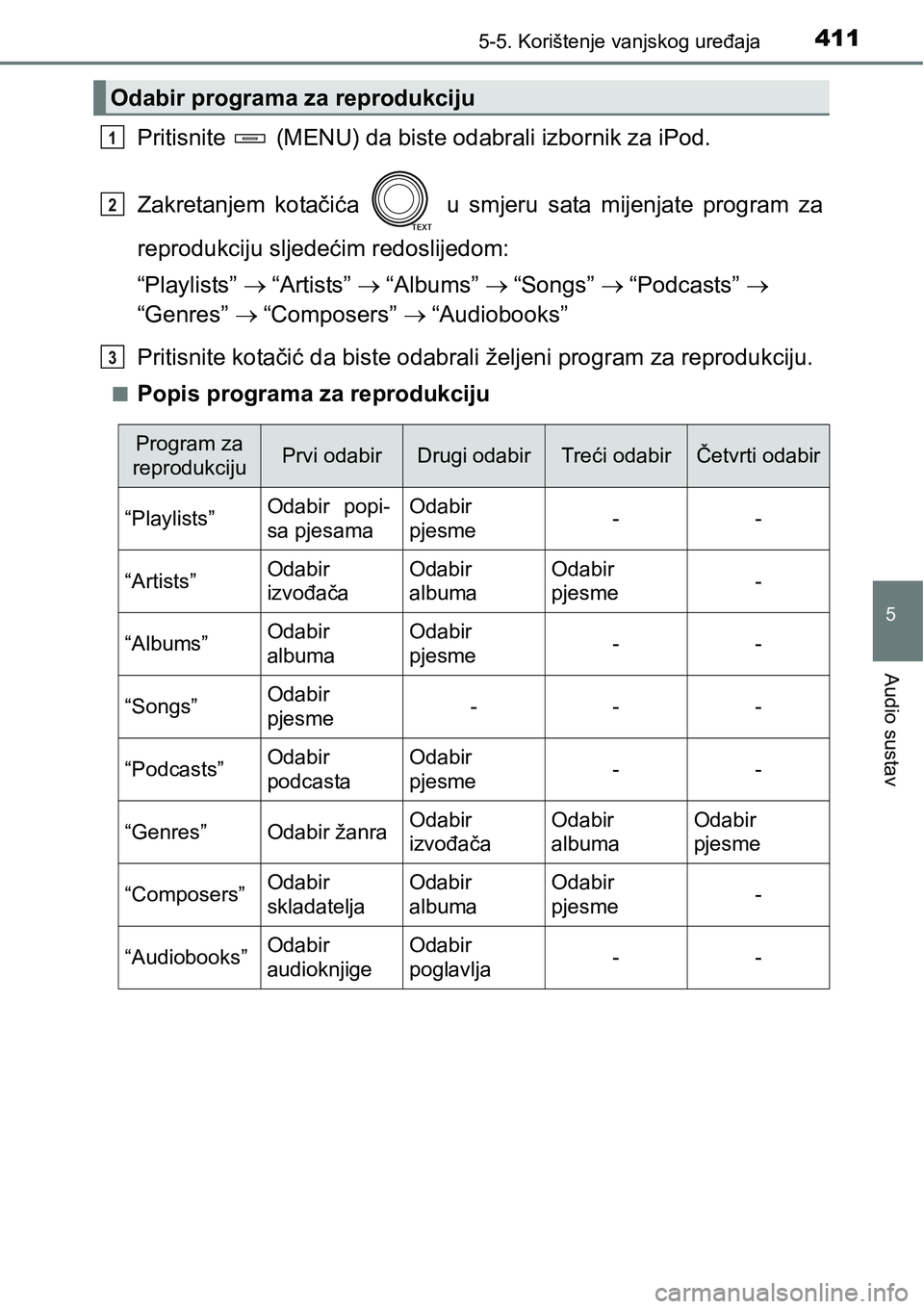 TOYOTA RAV4 2015  Upute Za Rukovanje (in Croatian) 4115-5. Korištenje vanjskog uređaja
5
Audio sustav
Pritisnite   (MENU) da biste odabrali izbornik za iPod.
Zakretanjem  kotačića    u  smjeru  sata  mijenjate  program  za
reprodukciju sljedećim 