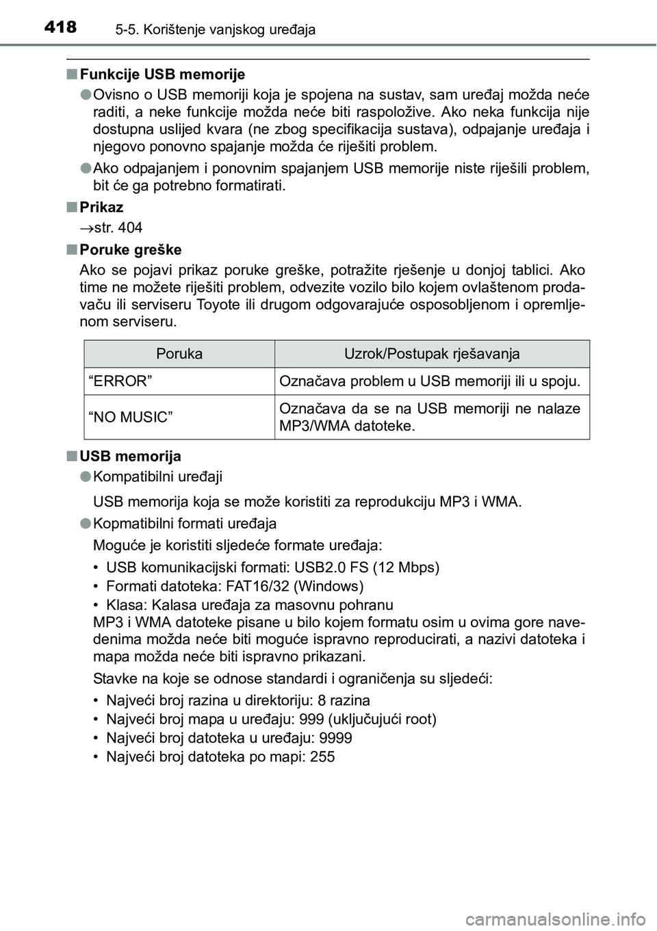 TOYOTA RAV4 2015 Upute Za Rukovanje (in Croatian) 4185-5. Korištenje vanjskog uređaja
nFunkcije USB memorije
lOvisno o USB memoriji koja je spojena na sustav, sam uređaj možda neće
raditi, a neke funkcije možda neće biti raspoložive. TOYOTA RAV4 2015 Upute Za Rukovanje (in Croatian) 4185-5. Korištenje vanjskog uređaja
nFunkcije USB memorije
lOvisno o USB memoriji koja je spojena na sustav, sam uređaj možda neće
raditi, a neke funkcije možda neće biti raspoložive.