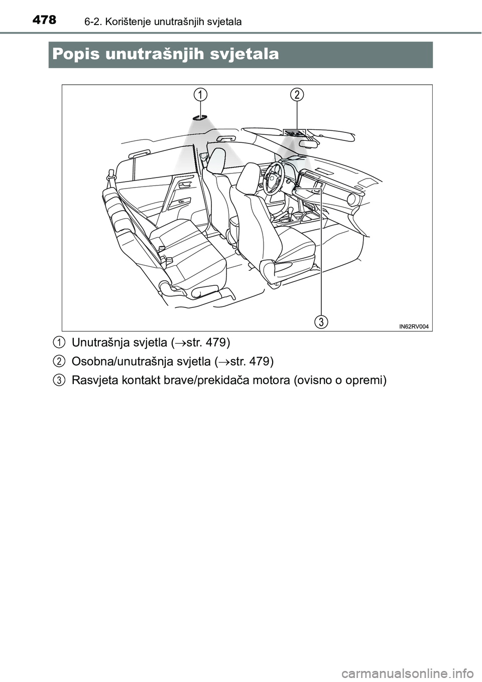 TOYOTA RAV4 2015  Upute Za Rukovanje (in Croatian) 4786-2. Korištenje unutrašnjih svjetala
Popis unutrašnjih svjetala
Unutrašnja svjetla (str. 479)
Osobna/unutrašnja svjetla (str. 479)
Rasvjeta kontakt brave/prekidača motora (ovisno o opre