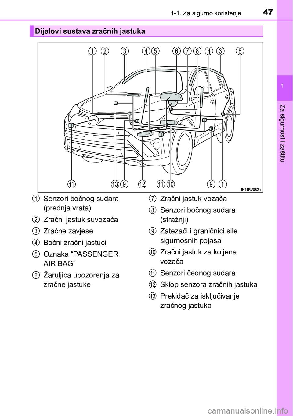 TOYOTA RAV4 2015  Upute Za Rukovanje (in Croatian) 471-1. Za sigurno korištenje
1
Za sigurnost i zaštitu
Dijelovi sustava zračnih jastuka
Senzori bočnog sudara 
(prednja vrata)
Zračni jastuk suvozača
Zračne zavjese
Bočni zračni jastuci
Oznaka