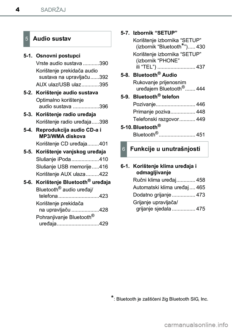TOYOTA RAV4 2015 Upute Za Rukovanje (in Croatian) SADRŽAJ4
5-1. Osnovni postupci
Vrste audio sustava ...........390
Korištenje prekidača audio
sustava na upravljaču ......392
AUX ulaz/USB ulaz ............395
5-2. Korištenje audio sustava
Optim TOYOTA RAV4 2015 Upute Za Rukovanje (in Croatian) SADRŽAJ4
5-1. Osnovni postupci
Vrste audio sustava ...........390
Korištenje prekidača audio
sustava na upravljaču ......392
AUX ulaz/USB ulaz ............395
5-2. Korištenje audio sustava
Optim