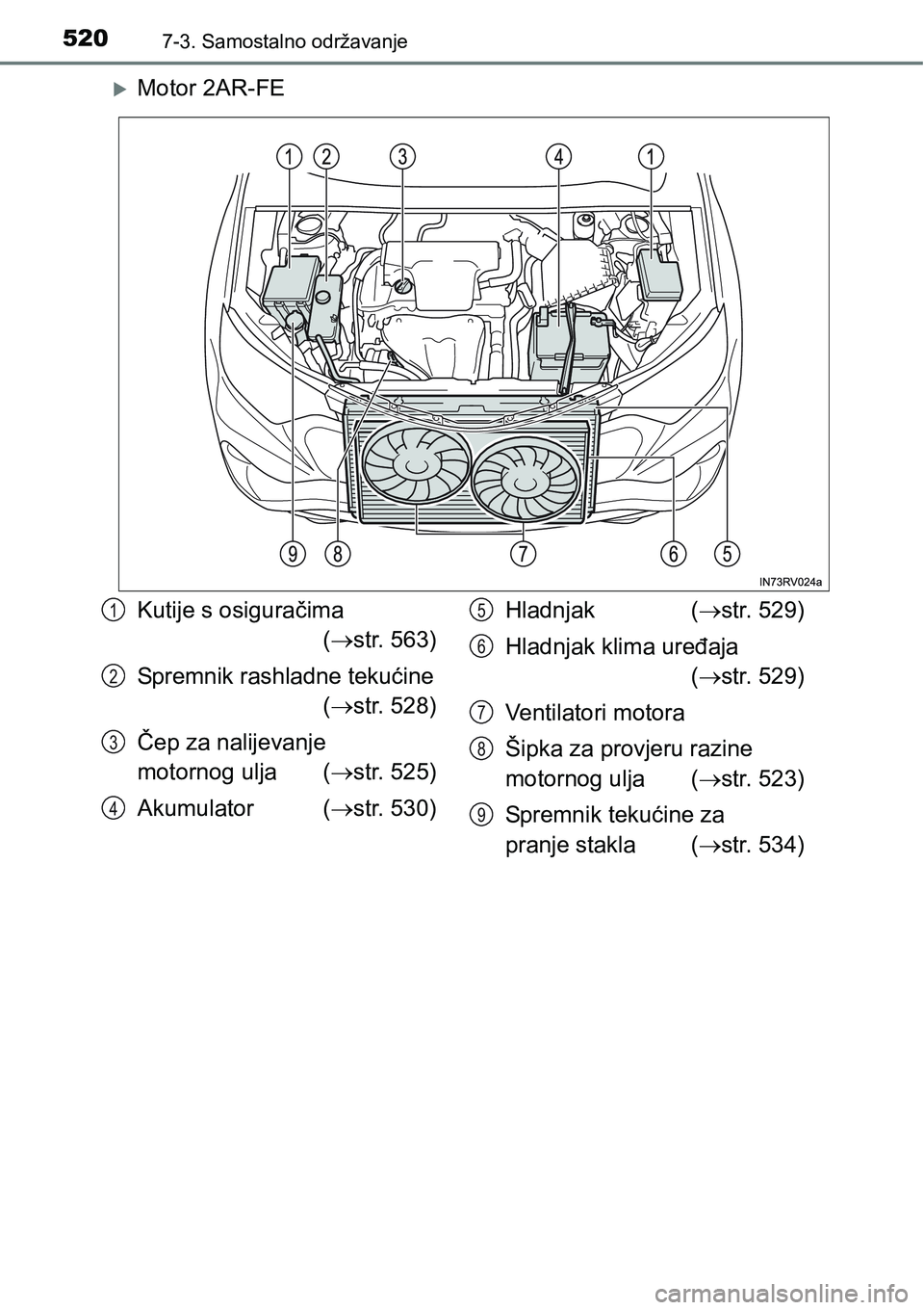 TOYOTA RAV4 2015  Upute Za Rukovanje (in Croatian) 5207-3. Samostalno održavanje
Motor 2AR-FE
Kutije s osiguračima
(str. 563)
Spremnik rashladne tekućine 
(str. 528)
Čep za nalijevanje 
motornog ulja (str. 525)
Akumulator (str. 530)