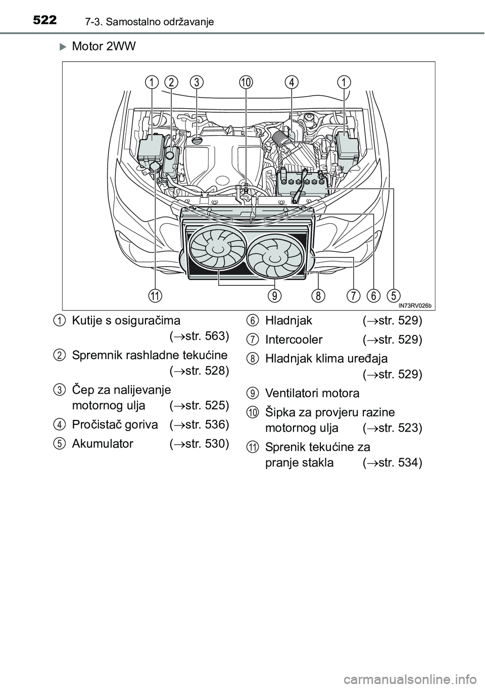 TOYOTA RAV4 2015  Upute Za Rukovanje (in Croatian) 5227-3. Samostalno održavanje
Motor 2WW
Kutije s osiguračima
(str. 563)
Spremnik rashladne tekućine 
(str. 528)
Čep za nalijevanje
motornog ulja (str. 525)
Pročistač goriva (str. 