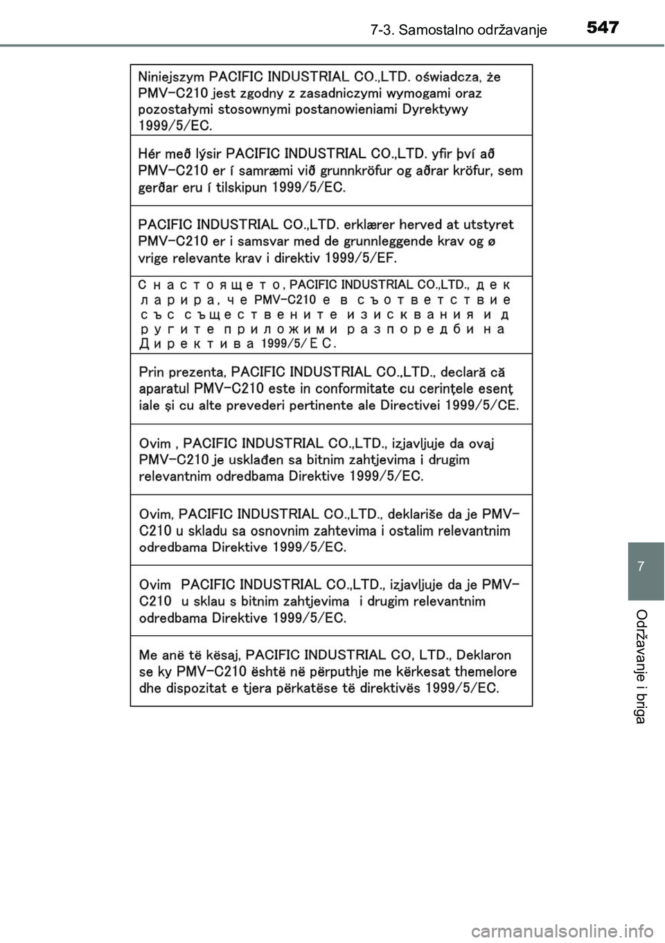 TOYOTA RAV4 2015  Upute Za Rukovanje (in Croatian) 5477-3. Samostalno održavanje
7
Održavanje i briga 