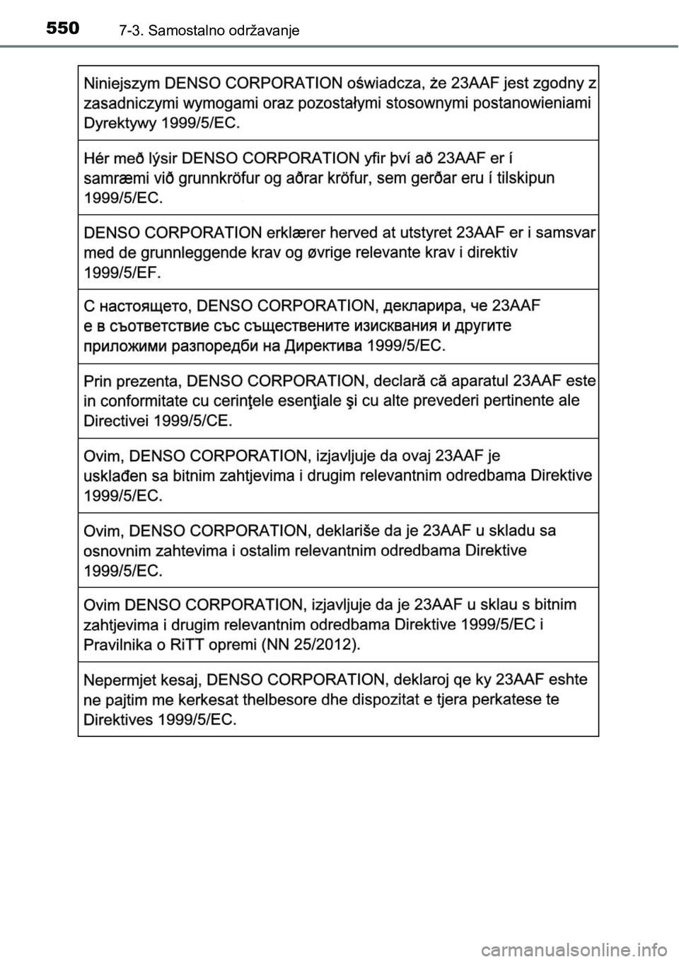 TOYOTA RAV4 2015  Upute Za Rukovanje (in Croatian) 5507-3. Samostalno održavanje 