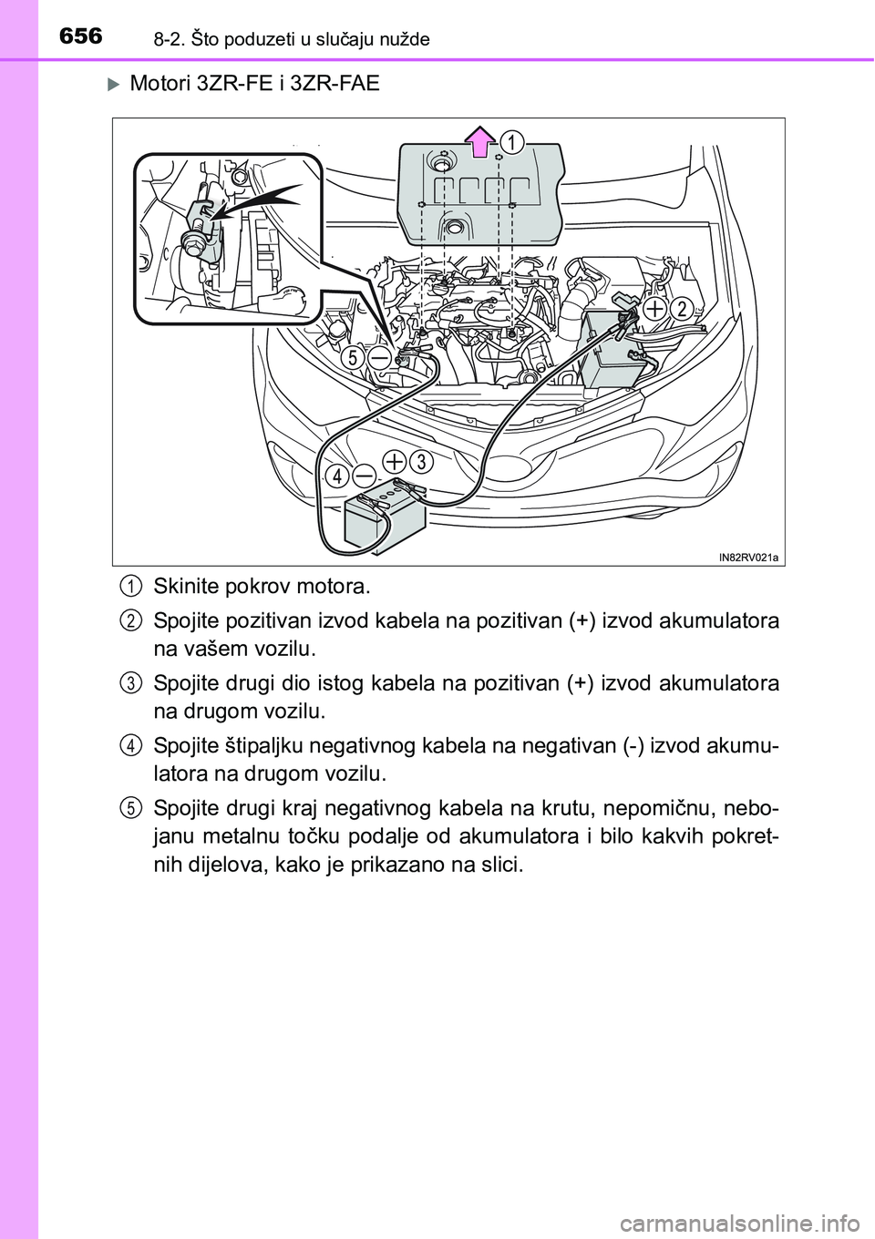 TOYOTA RAV4 2015  Upute Za Rukovanje (in Croatian) 6568-2. Što poduzeti u slučaju nužde
Motori 3ZR-FE i 3ZR-FAE
Skinite pokrov motora.
Spojite pozitivan izvod kabela na pozitivan (+) izvod akumulatora
na vašem vozilu.
Spojite drugi dio istog ka