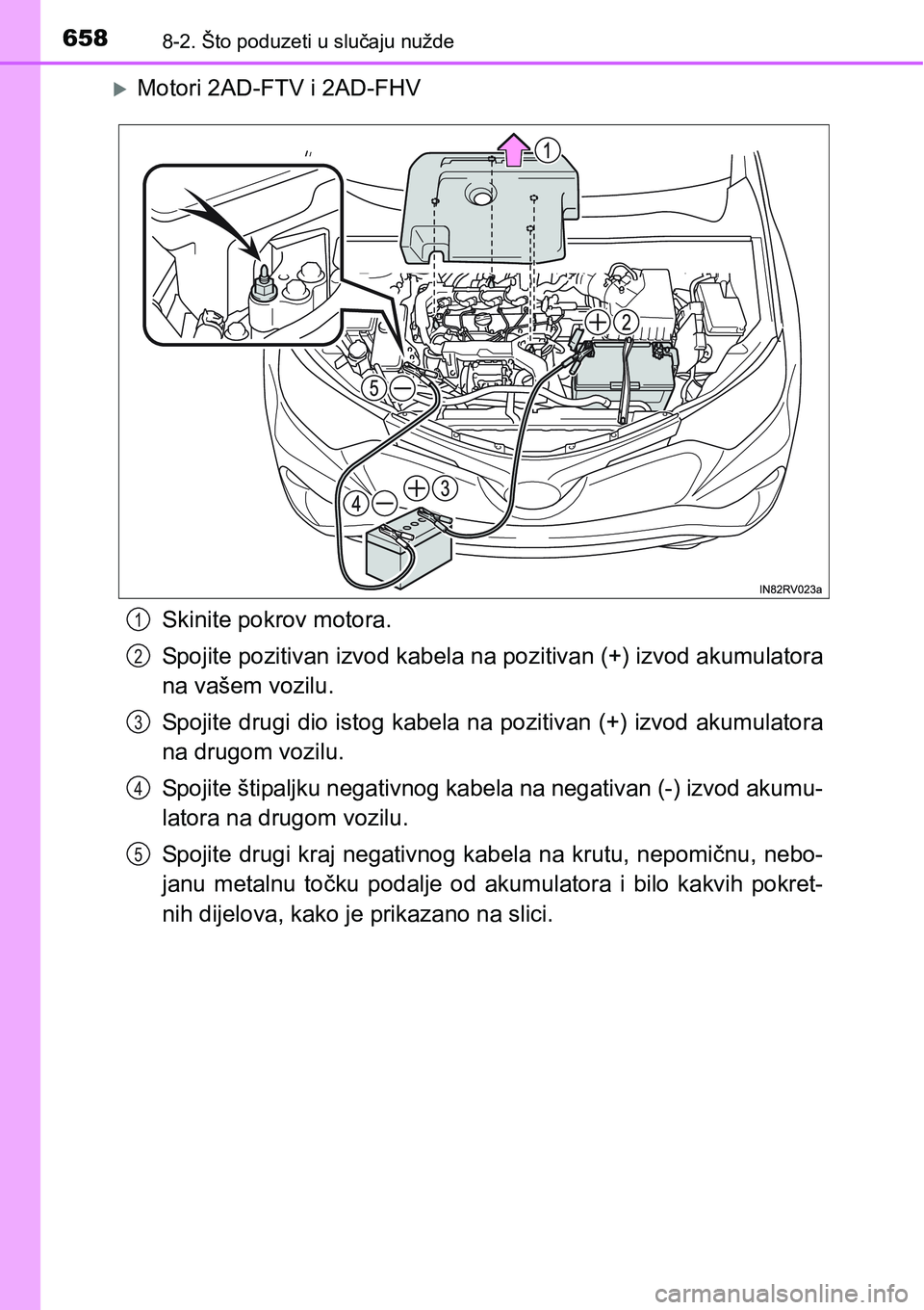 TOYOTA RAV4 2015  Upute Za Rukovanje (in Croatian) 6588-2. Što poduzeti u slučaju nužde
Motori 2AD-FTV i 2AD-FHV
Skinite pokrov motora.
Spojite pozitivan izvod kabela na pozitivan (+) izvod akumulatora
na vašem vozilu.
Spojite drugi dio istog k