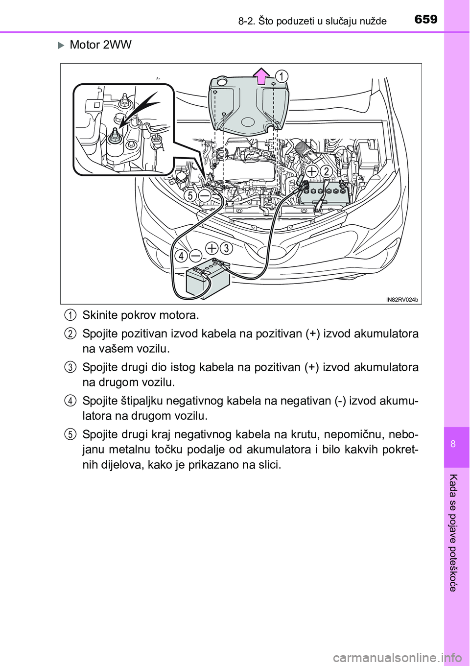 TOYOTA RAV4 2015  Upute Za Rukovanje (in Croatian) 6598-2. Što poduzeti u slučaju nužde
8
Kada se pojave poteškoće
Motor 2WW
Skinite pokrov motora.
Spojite pozitivan izvod kabela na pozitivan (+) izvod akumulatora
na vašem vozilu.
Spojite dru