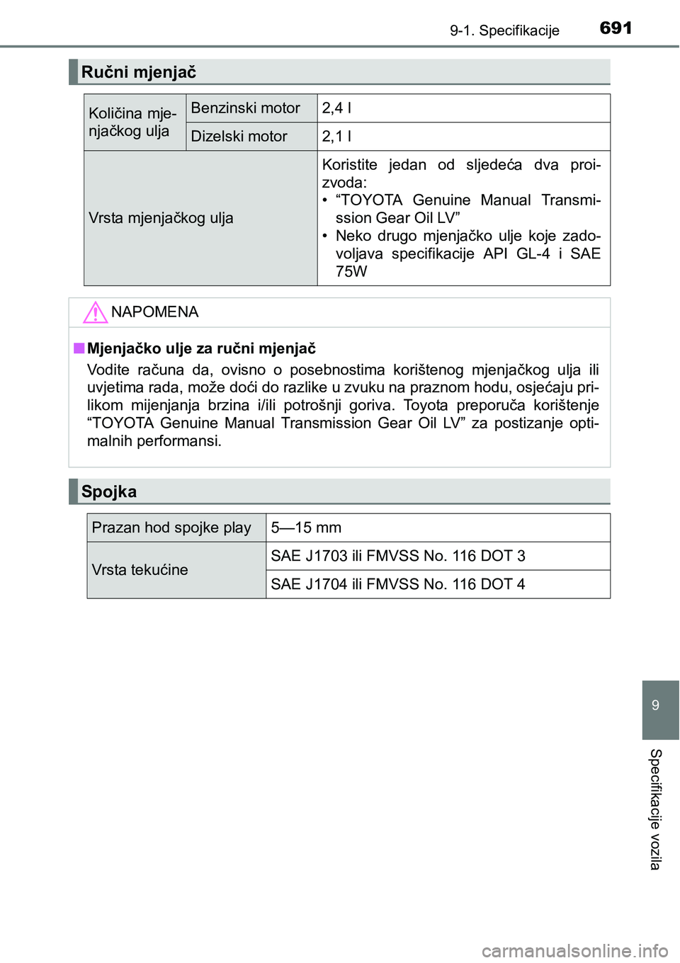TOYOTA RAV4 2015  Upute Za Rukovanje (in Croatian) 6919-1. Specifikacije
9
Specifikacije vozila
Ručni mjenjač
Količina mje-
njačkog uljaBenzinski motor2,4 l
Dizelski motor2,1 l
Vrsta mjenjačkog ulja
Koristite  jedan  od  sljedeća  dva  proi-
zvo