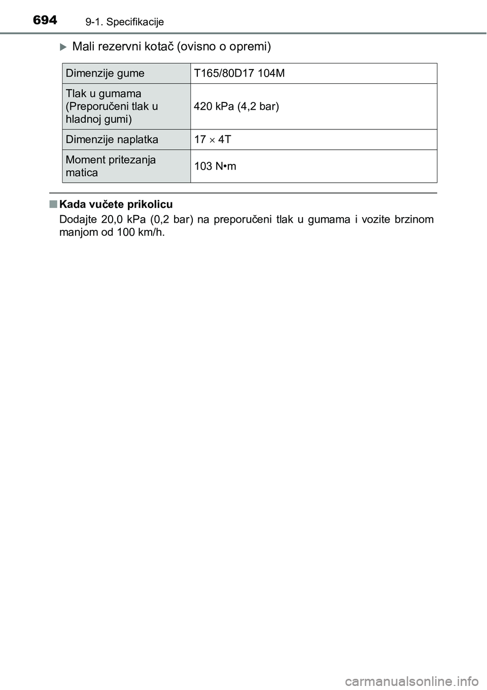 TOYOTA RAV4 2015  Upute Za Rukovanje (in Croatian) 6949-1. Specifikacije
Mali rezervni kotač (ovisno o opremi)
nKada vučete prikolicu
Dodajte  20,0  kPa  (0,2  bar)  na  preporučeni  tlak  u  gumama  i  vozite  brzinom
manjom od 100 km/h.
Dimenz