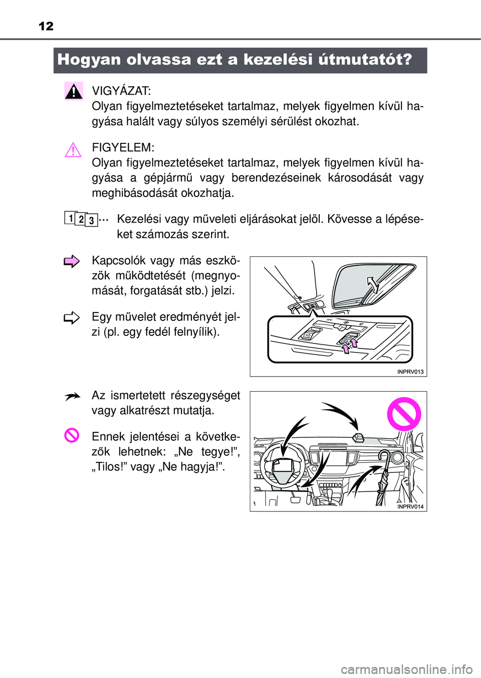 TOYOTA RAV4 2015  Kezelési útmutató (in Hungarian) 12
Hogyan olvassa ezt a kezelési útmutatót?
VIGYÁZAT: 
Olyan figyelmeztetéseket tartalmaz, melyek figyelmen kívül ha-
gyása halált vagy súlyos személyi sérülést okozhat.\
FIGYELEM: 
Oly