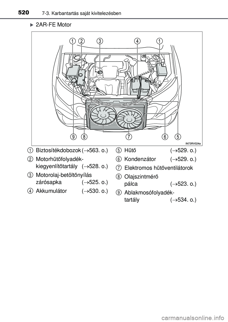 TOYOTA RAV4 2015  Kezelési útmutató (in Hungarian) 5207-3. Karbantartás saját kivitelezésben
2AR-FE Motor
Biztosítékdobozok (563. o.)
Motorh űtő folyadék-
kiegyenlít őtartály ( 528. o.)
Motorolaj-betölt őnyílás 
zárósapka ( 