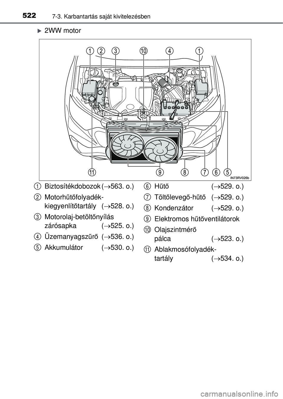 TOYOTA RAV4 2015  Kezelési útmutató (in Hungarian) 5227-3. Karbantartás saját kivitelezésben
2WW motor
Biztosítékdobozok (563. o.)
Motorh űtő folyadék-
kiegyenlít őtartály ( 528. o.)
Motorolaj-betölt őnyílás 
zárósapka ( 5