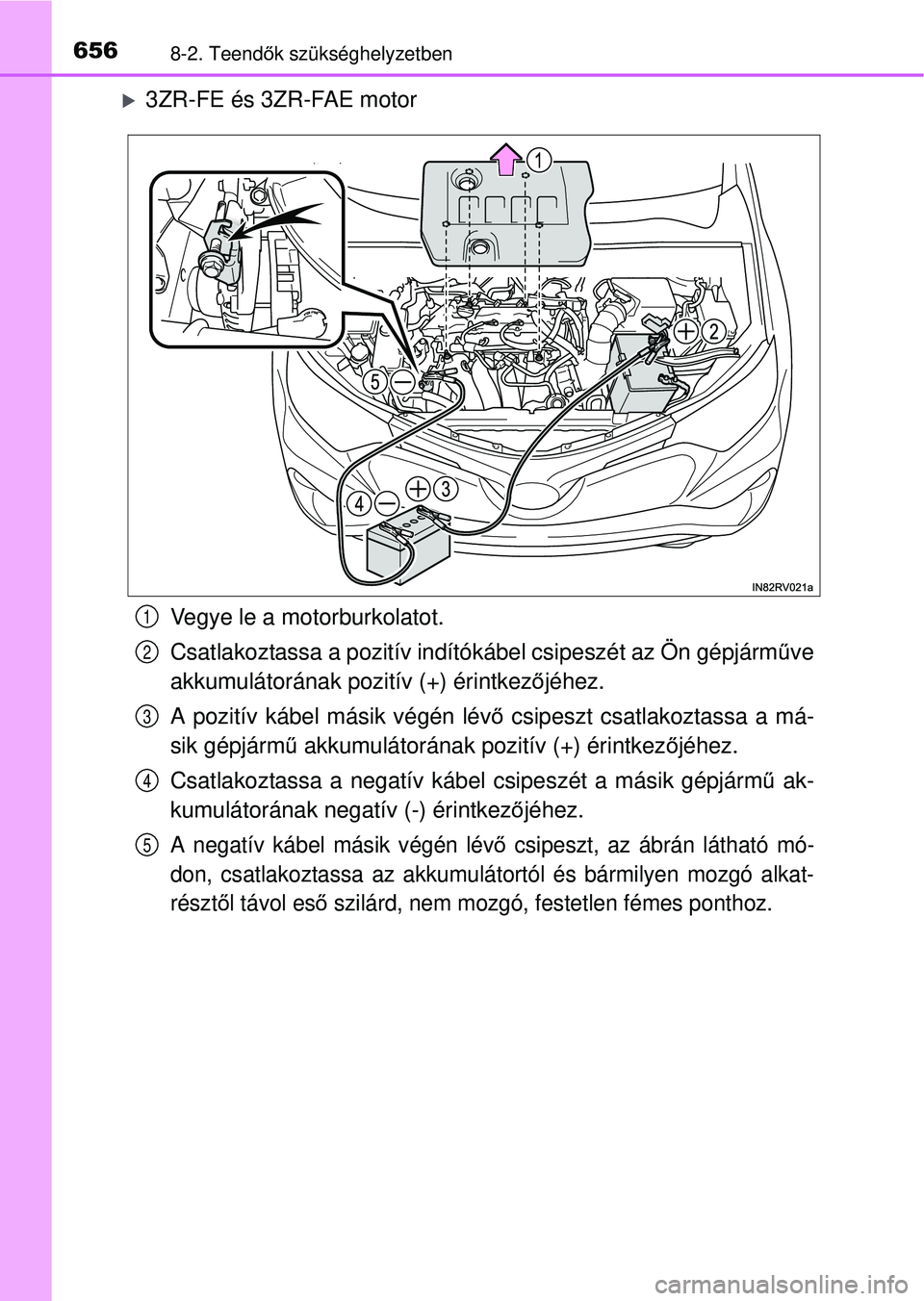 TOYOTA RAV4 2015  Kezelési útmutató (in Hungarian) 6568-2. Teendők szükséghelyzetben
3ZR-FE és 3ZR-FAE motor
Vegye le a motorburkolatot.
Csatlakoztassa a pozitív indítókábel csipeszét az Ön gépjá\
rm űve
akkumulátorának pozitív (+) 
