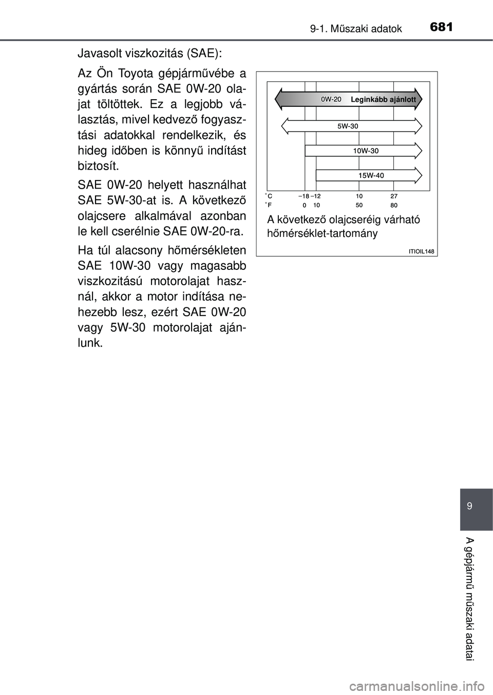 TOYOTA RAV4 2015  Kezelési útmutató (in Hungarian) 6819-1. Műszaki adatok
9
A gépjárm ű m űszaki adatai
Javasolt viszkozitás (SAE):
Az Ön Toyota gépjárm űvébe a
gyártás során SAE 0W-20 ola-
jat töltöttek. Ez a legjobb vá-
lasztás, mi